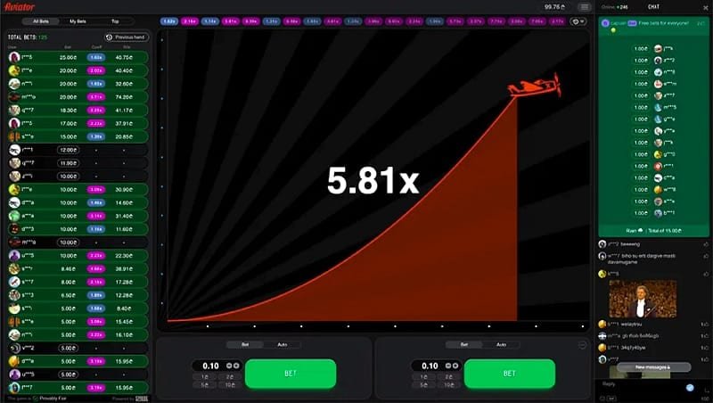 Dual Bet und Auto Cashout bei Aviator erklärt