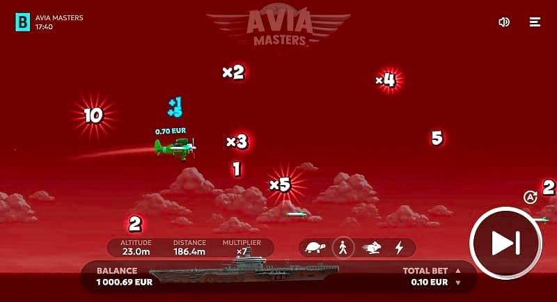 Happy Bird mobile Version – Die vier Geschwindigkeiten auf dem Smartphone