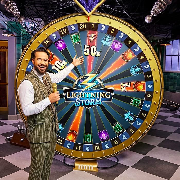 Welcher LolaJack Gutscheincode passt zu welchem Spielertyp?